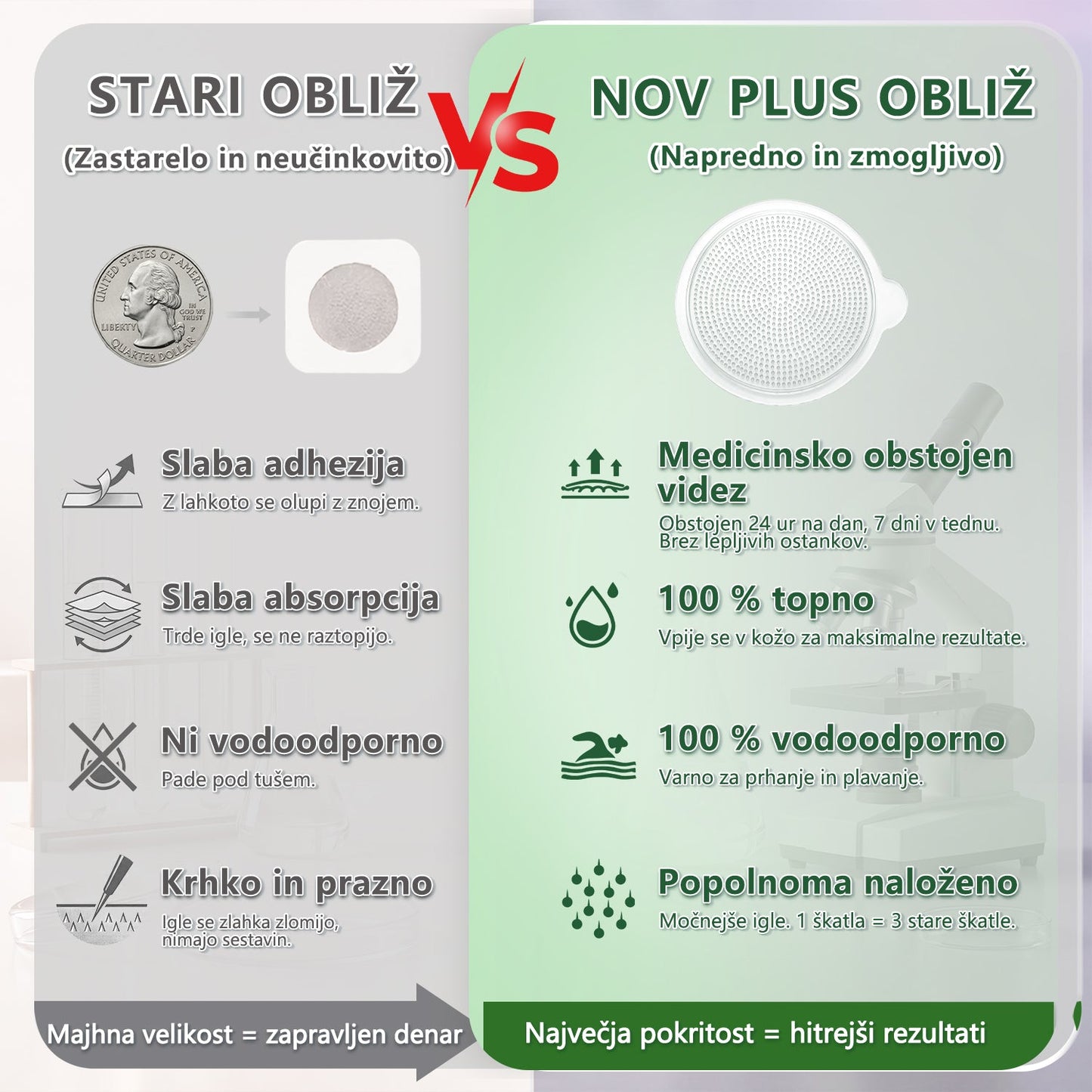 【Popolnoma nov flaster PLUS】🐱‍🐉🐱‍🐉𝑳𝒖𝒙𝒂𝙧𝙞𝙨𝙚® 𝑴𝒐𝒓𝒊𝒏𝒈𝒂 𝑿 𝑩𝒆𝒓𝒃𝒆𝒓𝒊𝒏 10-𝑰𝒏-1 𝑵𝒂𝒑𝒓𝒆𝒅𝒆𝒏 𝑵𝒂𝘯𝘰 𝑴𝒊𝒌𝒓𝒐𝒊𝒈𝒍𝒂𝒏𝒋𝒆 𝑵𝒂𝒍𝒆𝒑𝒌𝒂 (𝑬𝒏𝒌𝒓𝒂𝒕 𝒅𝒏𝒆𝒗𝒏𝒐, 𝒗𝒊𝒅𝒏𝒆 𝒔𝒑𝒓𝒆𝒎𝒆𝒎𝒃𝒆 𝒗 7 𝒅𝒏𝒆𝒉) ✅ 𝑫𝒆𝒃𝒆𝒍𝒐𝒔𝒕, 𝒔𝒍𝒂𝒅𝒌𝒐𝒓𝒏𝒂 𝒃𝒐𝒍𝒆𝒛𝒆𝒏, 𝒂𝒑𝒏𝒆𝒋𝒂 𝒎𝒆𝒅 𝒔𝒑𝒂𝒏𝒋𝒆𝒎 𝒊𝒏 𝒕𝒆ž𝒂𝒗𝒆 𝒔 𝒔𝒌𝒍𝒆𝒑𝒊