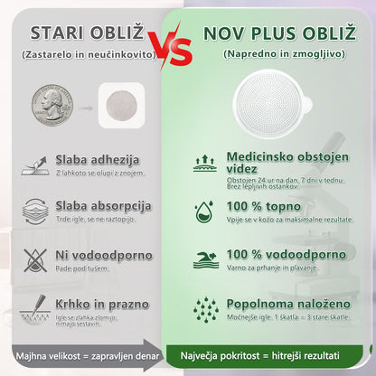 【Popolnoma nov flaster PLUS】🐱‍🐉🐱‍🐉𝑳𝒖𝒙𝒂𝙧𝙞𝙨𝙚® 𝑴𝒐𝒓𝒊𝒏𝒈𝒂 𝑿 𝑩𝒆𝒓𝒃𝒆𝒓𝒊𝒏 10-𝑰𝒏-1 𝑵𝒂𝒑𝒓𝒆𝒅𝒆𝒏 𝑵𝒂𝘯𝘰 𝑴𝒊𝒌𝒓𝒐𝒊𝒈𝒍𝒂𝒏𝒋𝒆 𝑵𝒂𝒍𝒆𝒑𝒌𝒂 (𝑬𝒏𝒌𝒓𝒂𝒕 𝒅𝒏𝒆𝒗𝒏𝒐, 𝒗𝒊𝒅𝒏𝒆 𝒔𝒑𝒓𝒆𝒎𝒆𝒎𝒃𝒆 𝒗 7 𝒅𝒏𝒆𝒉) ✅ 𝑫𝒆𝒃𝒆𝒍𝒐𝒔𝒕, 𝒔𝒍𝒂𝒅𝒌𝒐𝒓𝒏𝒂 𝒃𝒐𝒍𝒆𝒛𝒆𝒏, 𝒂𝒑𝒏𝒆𝒋𝒂 𝒎𝒆𝒅 𝒔𝒑𝒂𝒏𝒋𝒆𝒎 𝒊𝒏 𝒕𝒆ž𝒂𝒗𝒆 𝒔 𝒔𝒌𝒍𝒆𝒑𝒊