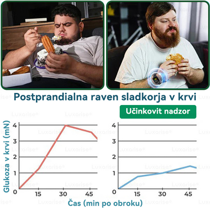 【Popolnoma nov flaster PLUS】🐱‍🐉🐱‍🐉𝑳𝒖𝒙𝒂𝙧𝙞𝙨𝙚® 𝑴𝒐𝒓𝒊𝒏𝒈𝒂 𝑿 𝑩𝒆𝒓𝒃𝒆𝒓𝒊𝒏 10-𝑰𝒏-1 𝑵𝒂𝒑𝒓𝒆𝒅𝒆𝒏 𝑵𝒂𝘯𝘰 𝑴𝒊𝒌𝒓𝒐𝒊𝒈𝒍𝒂𝒏𝒋𝒆 𝑵𝒂𝒍𝒆𝒑𝒌𝒂 (𝑬𝒏𝒌𝒓𝒂𝒕 𝒅𝒏𝒆𝒗𝒏𝒐, 𝒗𝒊𝒅𝒏𝒆 𝒔𝒑𝒓𝒆𝒎𝒆𝒎𝒃𝒆 𝒗 7 𝒅𝒏𝒆𝒉) ✅ 𝑫𝒆𝒃𝒆𝒍𝒐𝒔𝒕, 𝒔𝒍𝒂𝒅𝒌𝒐𝒓𝒏𝒂 𝒃𝒐𝒍𝒆𝒛𝒆𝒏, 𝒂𝒑𝒏𝒆𝒋𝒂 𝒎𝒆𝒅 𝒔𝒑𝒂𝒏𝒋𝒆𝒎 𝒊𝒏 𝒕𝒆ž𝒂𝒗𝒆 𝒔 𝒔𝒌𝒍𝒆𝒑𝒊